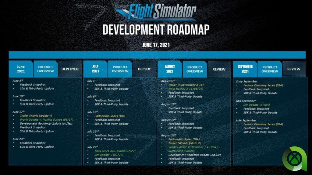 Microsoft Flight Simulator