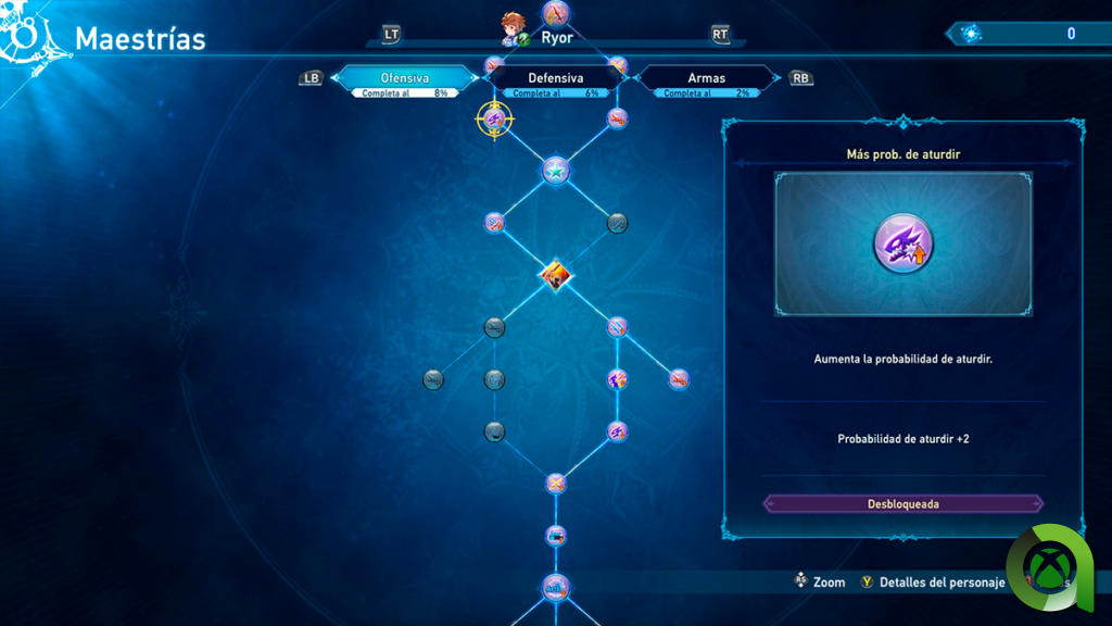 Granblue Fantasy Relink