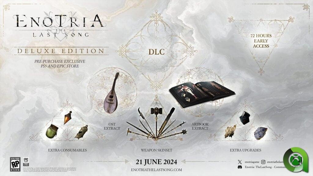 Enotria The Last Song fecha