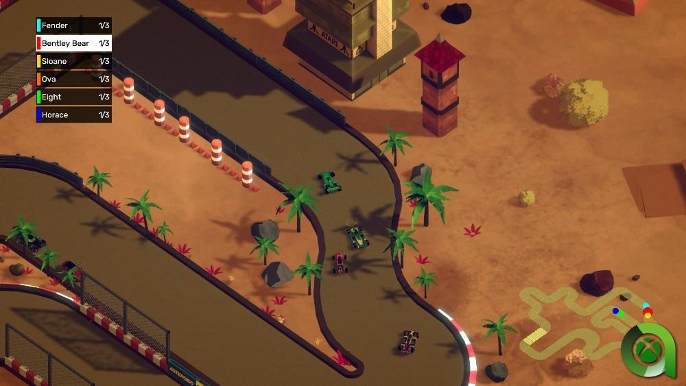 NeoSprint lanzamiento