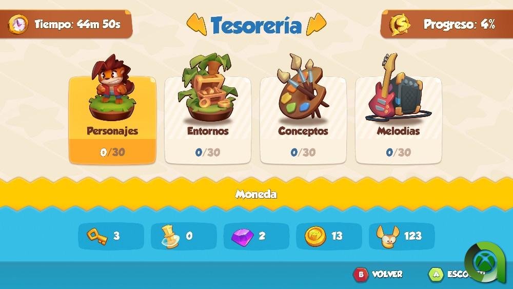 Análisis Nikoderiko