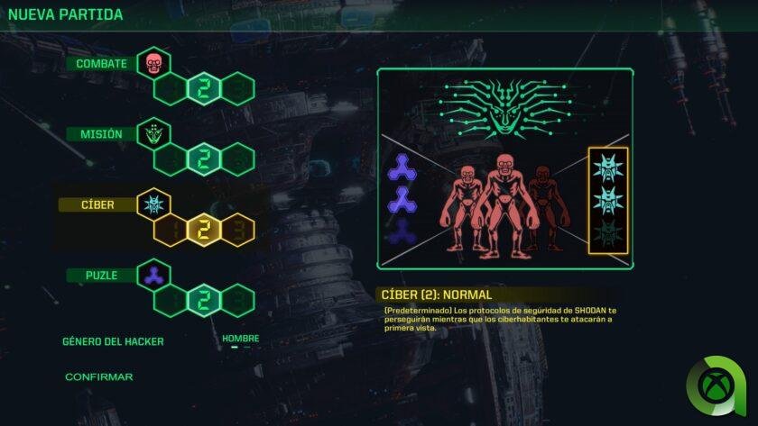 Análisis System Shock