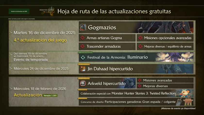 Monster Hunter Wilds