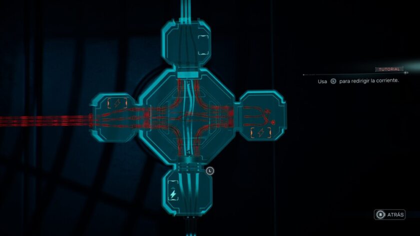 Directive 8020