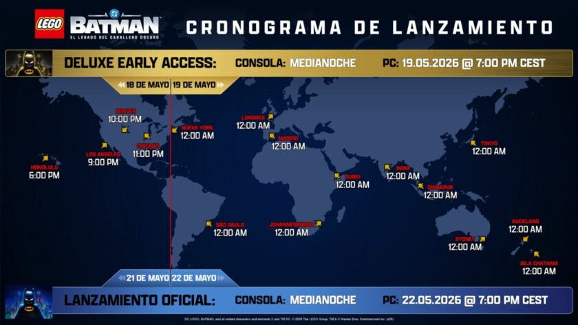 Cronograma de lanzamiento de Lego Batman