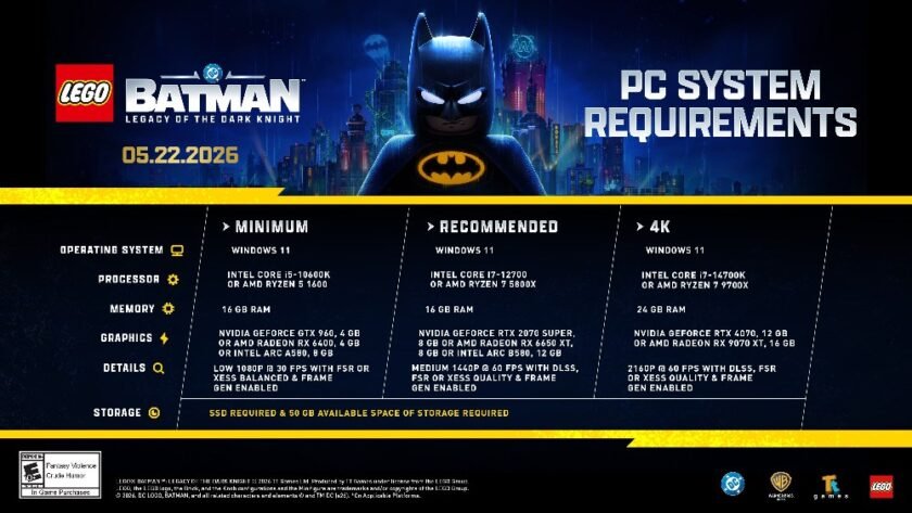 Lego Batman requisitos