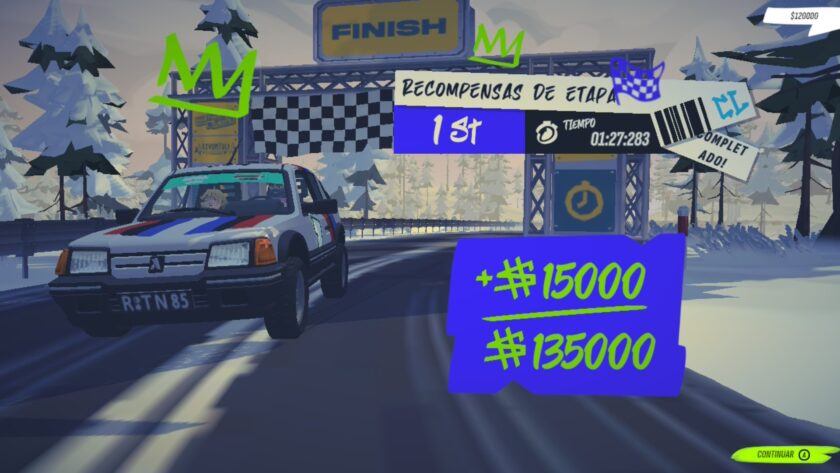 Análisis de #DRIVE Rally
