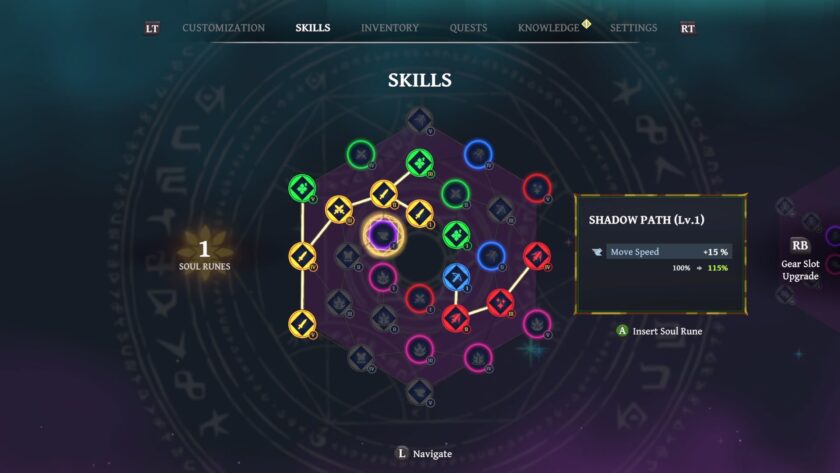 Análisis Grim Trials